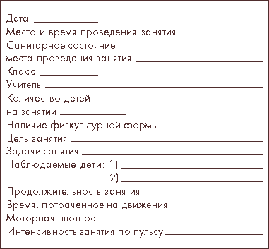 Карта наблюдения урока физической культуры